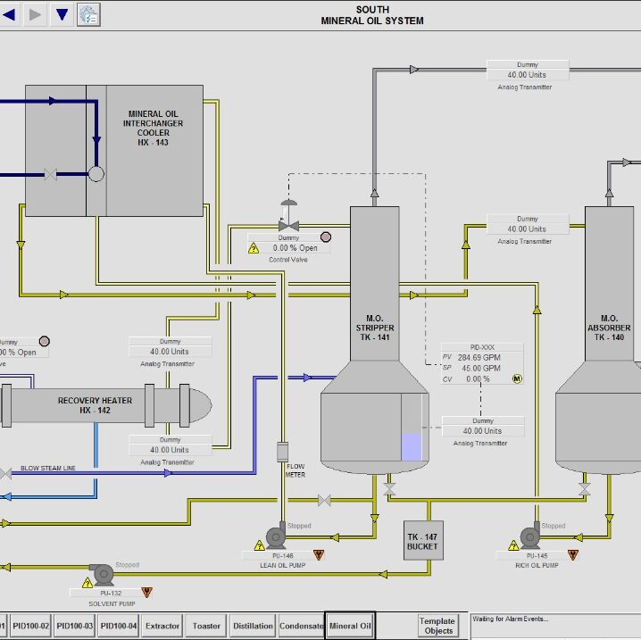 ECS Solutions